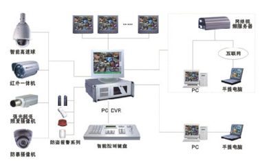 弱电安防与计算机网络工程布线施工全流程详解